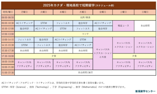 カナダ夏休みの短期留学　予定スケジュール